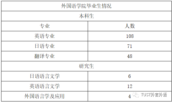 1702005082471283.png 衷心感谢贵单位对皇冠官方app官网首