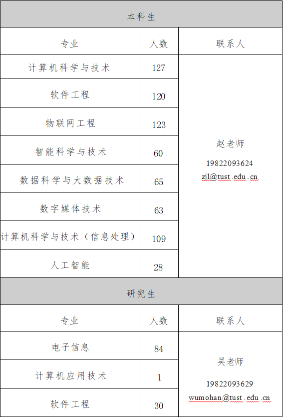 1709018418124573.png 2024-03-20 14