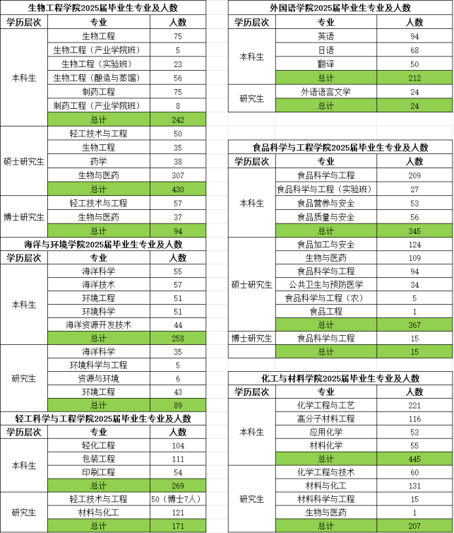 1731304040339119.png 时间:2024-11-28 14:00