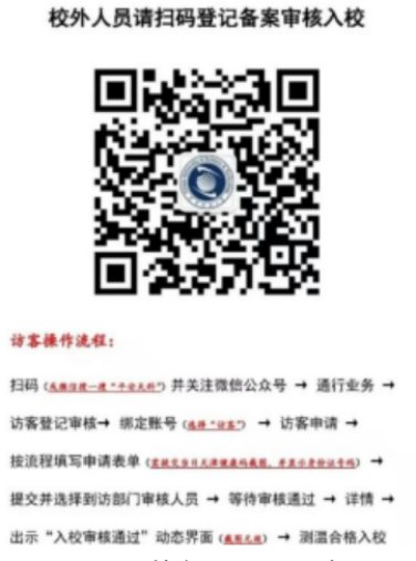 1744005527277907.png 电子信息与自动化皇冠官方app官网首