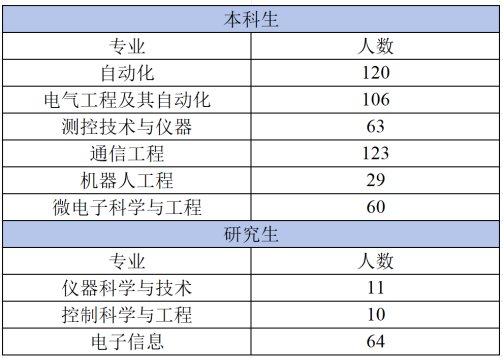 1759200152147672.png 皇冠官方app官网首页新手怎么玩滨海