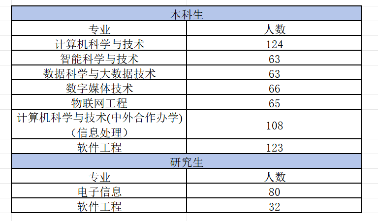 1778051974186885.png 时间:2026-05-22 14:00