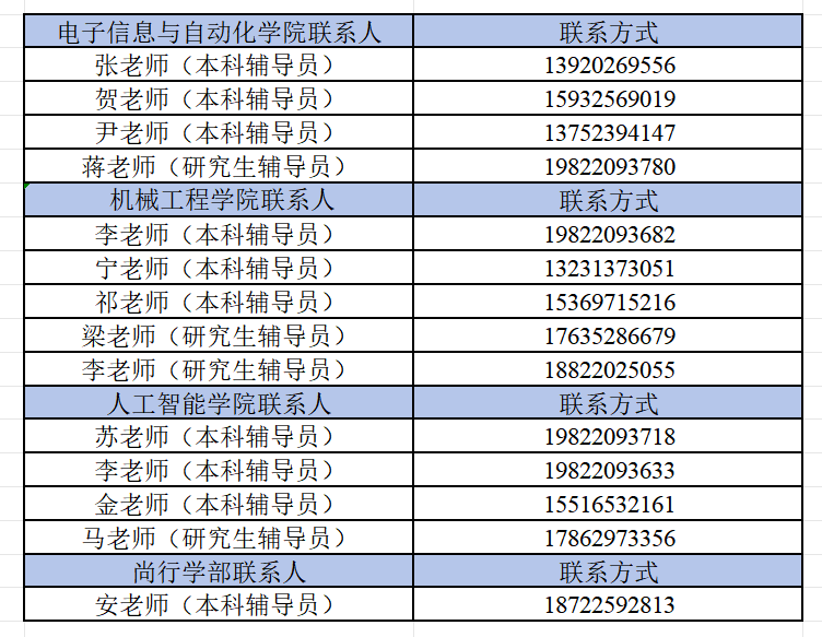 1778052039743936.png 浏览量:9019
