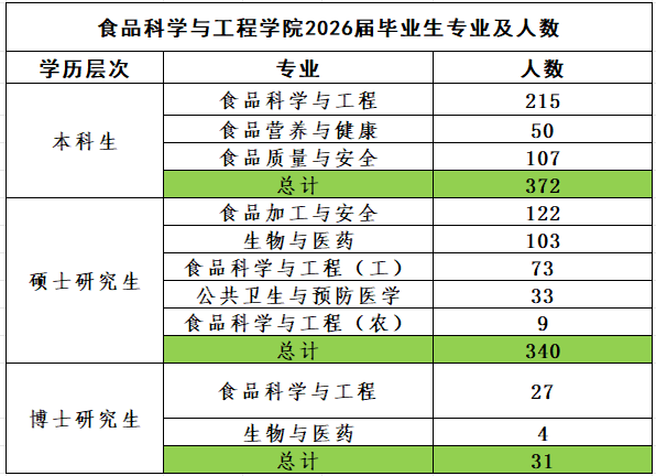 1778222425515041.png 外国语皇冠综合体育官方app下载新人