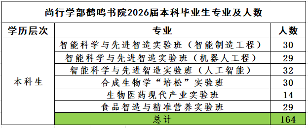 2026-05-21 14