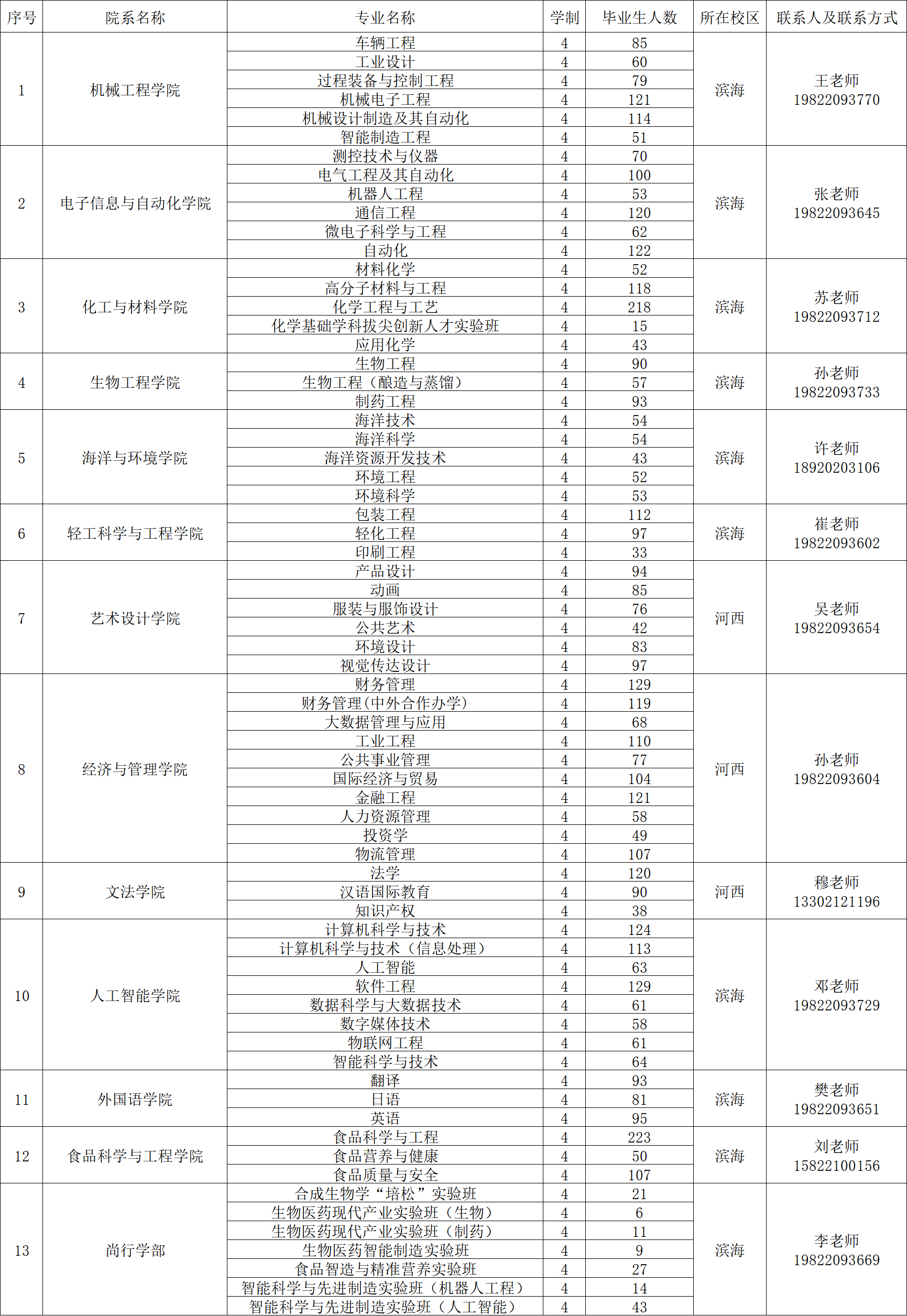 1787546296358883.png 发布时间